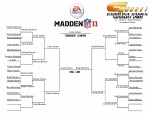 Madden 2011 Tournament