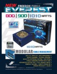 Carolina Games Summit Program Page 4